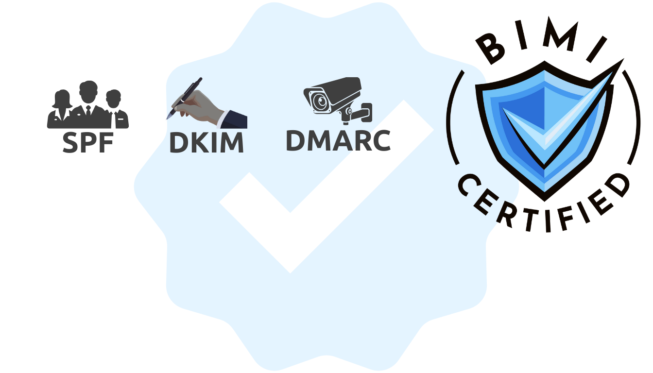 Entwicklung von E-Mail-Authentifizierungsprotokollen